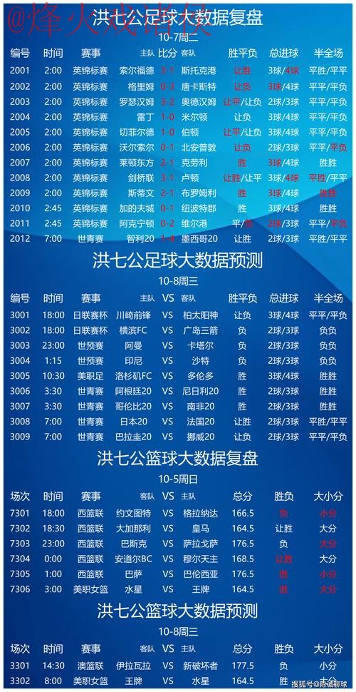 世界杯买球分析全站 世界杯买球分析全站