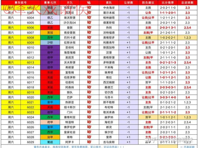 世界杯买球分析全站 世界杯买球分析全站