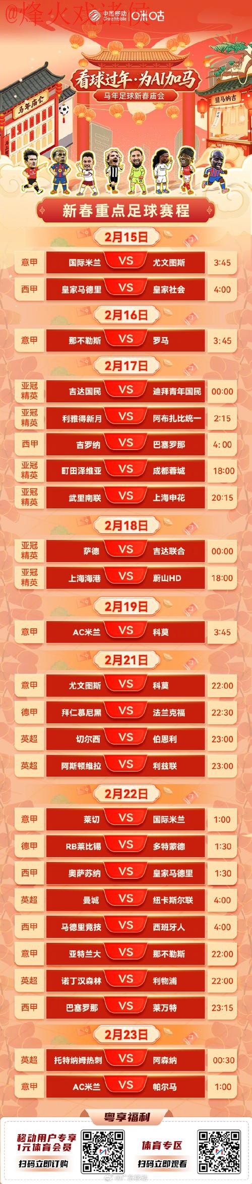 世界杯直播排行