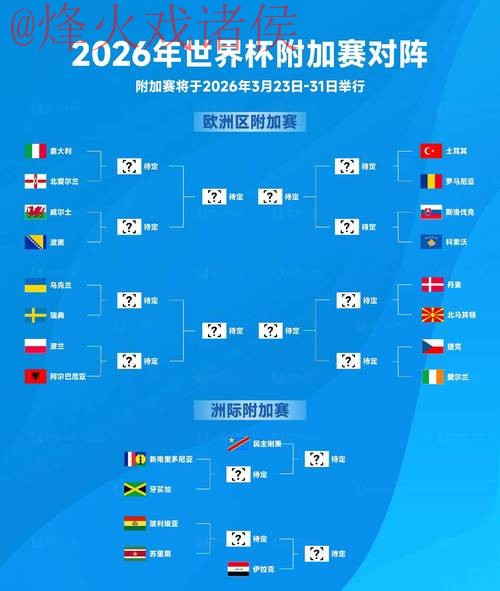 2026世界杯预测下载