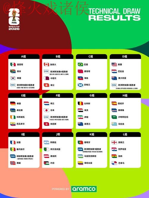 2026世界杯盘口安卓入口地址
