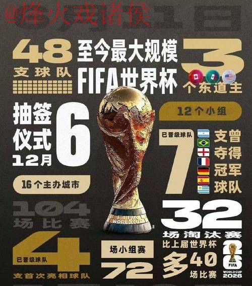 2026世界杯投注APP下载最佳 2026世界杯投注APP下载最佳